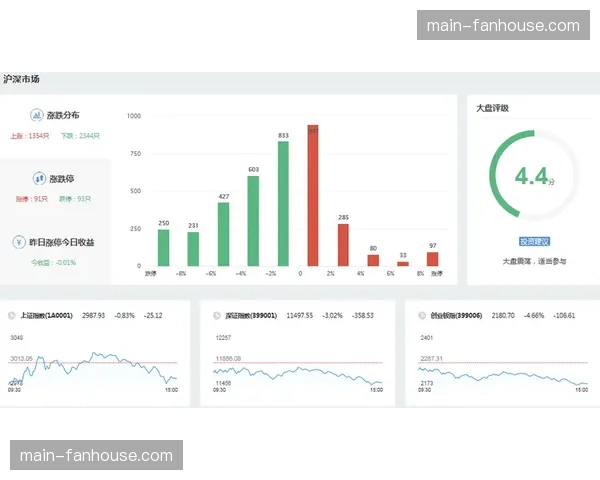 冷数据快速调取技术在本周期取得进展 这种方案有效激活了海量影像价值