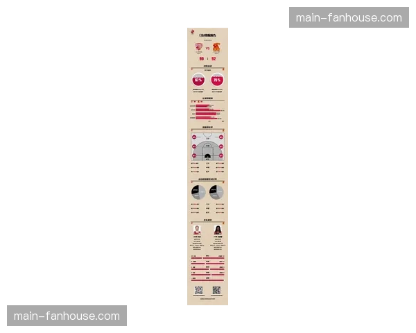 【2026年4月CBA联赛·赛前·预报季后赛第二轮形势分析：深圳与浙江稠州银行对决中的对位优势解读