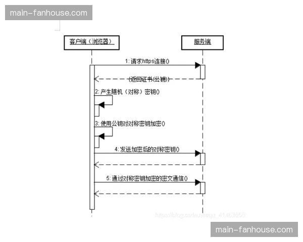 从分散到集中：中超视频裁判远程中心的运作机制与挑战分析